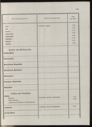 Post- und Telegraphen-Verordnungsblatt für das Verwaltungsgebiet des K.-K. Handelsministeriums 1912bl04 Seite: 90