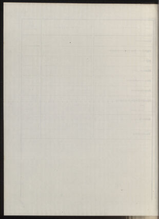 Post- und Telegraphen-Verordnungsblatt für das Verwaltungsgebiet des K.-K. Handelsministeriums 1912bl04 Seite: 95