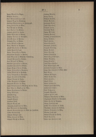 Post- und Telegraphen-Verordnungsblatt für das Verwaltungsgebiet des K.-K. Handelsministeriums 19130102 Seite: 5