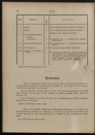 Post- und Telegraphen-Verordnungsblatt für das Verwaltungsgebiet des K.-K. Handelsministeriums 19130129 Seite: 2