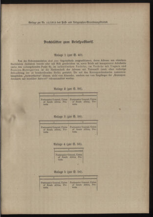 Post- und Telegraphen-Verordnungsblatt für das Verwaltungsgebiet des K.-K. Handelsministeriums 19130129 Seite: 5