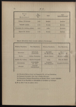 Post- und Telegraphen-Verordnungsblatt für das Verwaltungsgebiet des K.-K. Handelsministeriums 19130204 Seite: 2