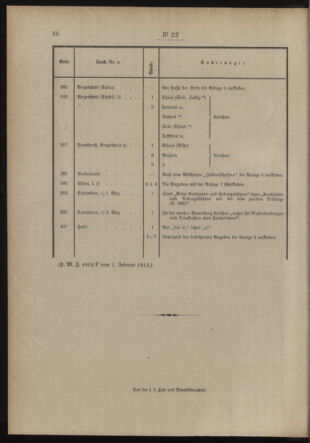 Post- und Telegraphen-Verordnungsblatt für das Verwaltungsgebiet des K.-K. Handelsministeriums 19130208 Seite: 2