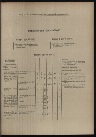 Post- und Telegraphen-Verordnungsblatt für das Verwaltungsgebiet des K.-K. Handelsministeriums 19130208 Seite: 3