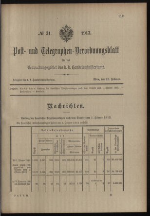 Post- und Telegraphen-Verordnungsblatt für das Verwaltungsgebiet des K.-K. Handelsministeriums 19130226 Seite: 1