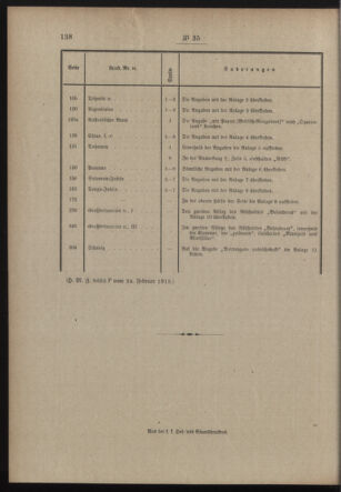 Post- und Telegraphen-Verordnungsblatt für das Verwaltungsgebiet des K.-K. Handelsministeriums 19130306 Seite: 2