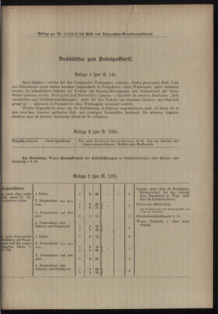 Post- und Telegraphen-Verordnungsblatt für das Verwaltungsgebiet des K.-K. Handelsministeriums 19130306 Seite: 3