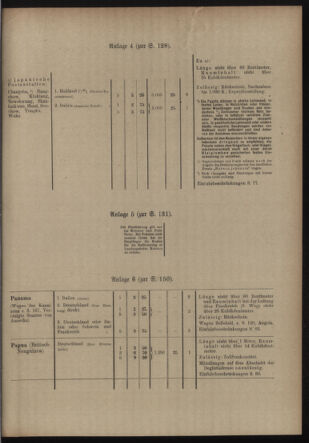 Post- und Telegraphen-Verordnungsblatt für das Verwaltungsgebiet des K.-K. Handelsministeriums 19130306 Seite: 5