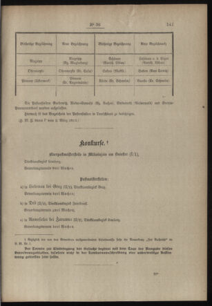 Post- und Telegraphen-Verordnungsblatt für das Verwaltungsgebiet des K.-K. Handelsministeriums 19130307 Seite: 3