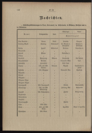 Post- und Telegraphen-Verordnungsblatt für das Verwaltungsgebiet des K.-K. Handelsministeriums 19130314 Seite: 2