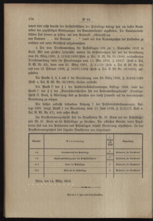 Post- und Telegraphen-Verordnungsblatt für das Verwaltungsgebiet des K.-K. Handelsministeriums 19130402 Seite: 4