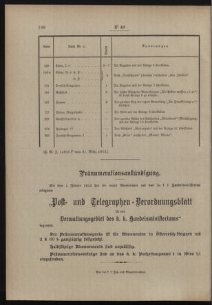 Post- und Telegraphen-Verordnungsblatt für das Verwaltungsgebiet des K.-K. Handelsministeriums 19130411 Seite: 2