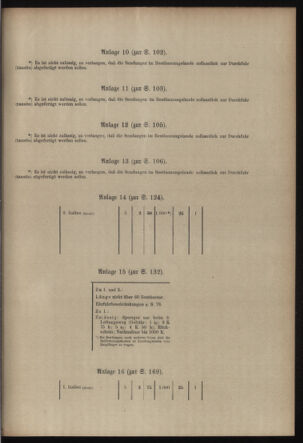 Post- und Telegraphen-Verordnungsblatt für das Verwaltungsgebiet des K.-K. Handelsministeriums 19130426 Seite: 5