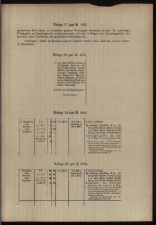 Post- und Telegraphen-Verordnungsblatt für das Verwaltungsgebiet des K.-K. Handelsministeriums 19130426 Seite: 7