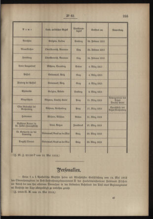 Post- und Telegraphen-Verordnungsblatt für das Verwaltungsgebiet des K.-K. Handelsministeriums 19130521 Seite: 5