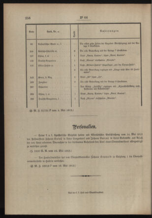 Post- und Telegraphen-Verordnungsblatt für das Verwaltungsgebiet des K.-K. Handelsministeriums 19130523 Seite: 2