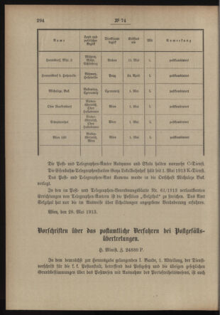 Post- und Telegraphen-Verordnungsblatt für das Verwaltungsgebiet des K.-K. Handelsministeriums 19130611 Seite: 2