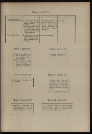 Post- und Telegraphen-Verordnungsblatt für das Verwaltungsgebiet des K.-K. Handelsministeriums 19130612 Seite: 9