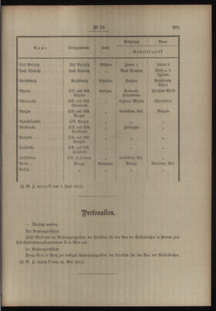 Post- und Telegraphen-Verordnungsblatt für das Verwaltungsgebiet des K.-K. Handelsministeriums 19130613 Seite: 3