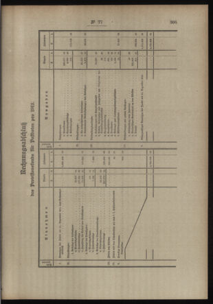 Post- und Telegraphen-Verordnungsblatt für das Verwaltungsgebiet des K.-K. Handelsministeriums 19130614 Seite: 3