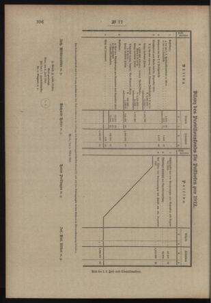 Post- und Telegraphen-Verordnungsblatt für das Verwaltungsgebiet des K.-K. Handelsministeriums 19130614 Seite: 4