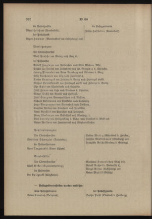 Post- und Telegraphen-Verordnungsblatt für das Verwaltungsgebiet des K.-K. Handelsministeriums 19130619 Seite: 2