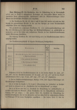 Post- und Telegraphen-Verordnungsblatt für das Verwaltungsgebiet des K.-K. Handelsministeriums 19130625 Seite: 7