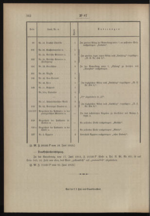 Post- und Telegraphen-Verordnungsblatt für das Verwaltungsgebiet des K.-K. Handelsministeriums 19130705 Seite: 2