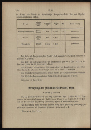 Post- und Telegraphen-Verordnungsblatt für das Verwaltungsgebiet des K.-K. Handelsministeriums 19130709 Seite: 2