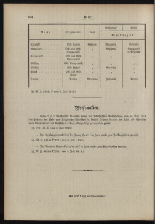 Post- und Telegraphen-Verordnungsblatt für das Verwaltungsgebiet des K.-K. Handelsministeriums 19130716 Seite: 6