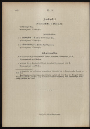 Post- und Telegraphen-Verordnungsblatt für das Verwaltungsgebiet des K.-K. Handelsministeriums 19130906 Seite: 4