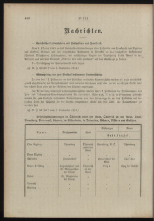 Post- und Telegraphen-Verordnungsblatt für das Verwaltungsgebiet des K.-K. Handelsministeriums 19130912 Seite: 2