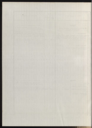 Post- und Telegraphen-Verordnungsblatt für das Verwaltungsgebiet des K.-K. Handelsministeriums 19131031 Seite: 10