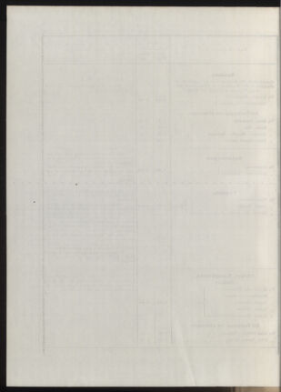 Post- und Telegraphen-Verordnungsblatt für das Verwaltungsgebiet des K.-K. Handelsministeriums 19131031 Seite: 12