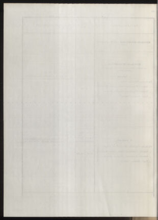 Post- und Telegraphen-Verordnungsblatt für das Verwaltungsgebiet des K.-K. Handelsministeriums 19131031 Seite: 14