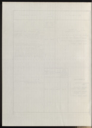 Post- und Telegraphen-Verordnungsblatt für das Verwaltungsgebiet des K.-K. Handelsministeriums 19131031 Seite: 16