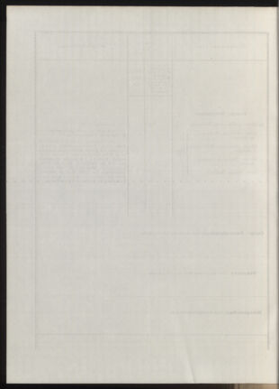 Post- und Telegraphen-Verordnungsblatt für das Verwaltungsgebiet des K.-K. Handelsministeriums 19131031 Seite: 18