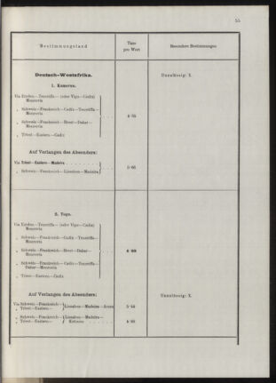 Post- und Telegraphen-Verordnungsblatt für das Verwaltungsgebiet des K.-K. Handelsministeriums 19131031 Seite: 19