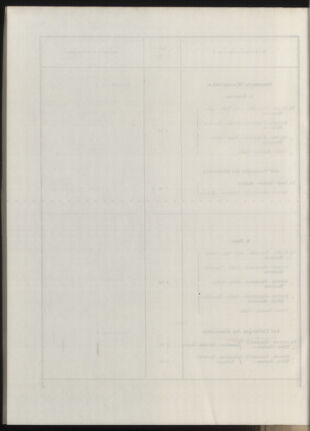 Post- und Telegraphen-Verordnungsblatt für das Verwaltungsgebiet des K.-K. Handelsministeriums 19131031 Seite: 20