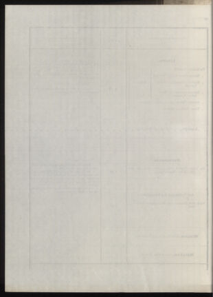 Post- und Telegraphen-Verordnungsblatt für das Verwaltungsgebiet des K.-K. Handelsministeriums 19131031 Seite: 26