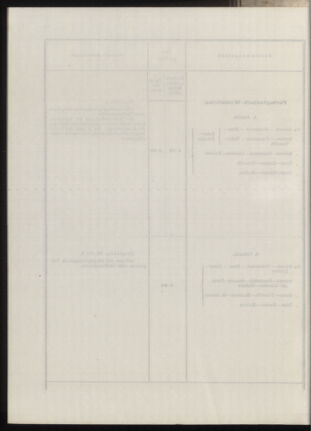 Post- und Telegraphen-Verordnungsblatt für das Verwaltungsgebiet des K.-K. Handelsministeriums 19131031 Seite: 28