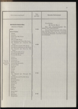 Post- und Telegraphen-Verordnungsblatt für das Verwaltungsgebiet des K.-K. Handelsministeriums 19131031 Seite: 33