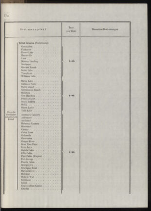 Post- und Telegraphen-Verordnungsblatt für das Verwaltungsgebiet des K.-K. Handelsministeriums 19131031 Seite: 35