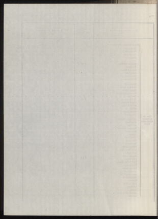 Post- und Telegraphen-Verordnungsblatt für das Verwaltungsgebiet des K.-K. Handelsministeriums 19131031 Seite: 36