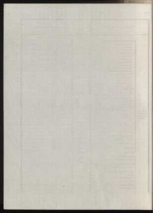 Post- und Telegraphen-Verordnungsblatt für das Verwaltungsgebiet des K.-K. Handelsministeriums 19131031 Seite: 38