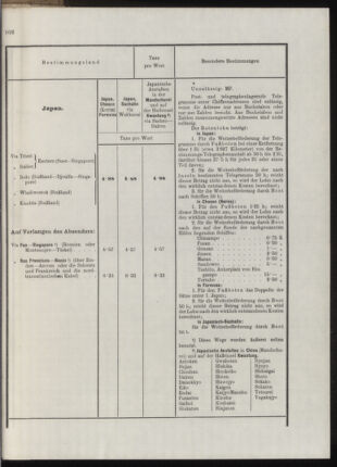 Post- und Telegraphen-Verordnungsblatt für das Verwaltungsgebiet des K.-K. Handelsministeriums 19131031 Seite: 49