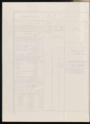 Post- und Telegraphen-Verordnungsblatt für das Verwaltungsgebiet des K.-K. Handelsministeriums 19131031 Seite: 50