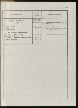 Post- und Telegraphen-Verordnungsblatt für das Verwaltungsgebiet des K.-K. Handelsministeriums 19131031 Seite: 51