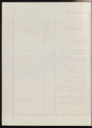 Post- und Telegraphen-Verordnungsblatt für das Verwaltungsgebiet des K.-K. Handelsministeriums 19131031 Seite: 60