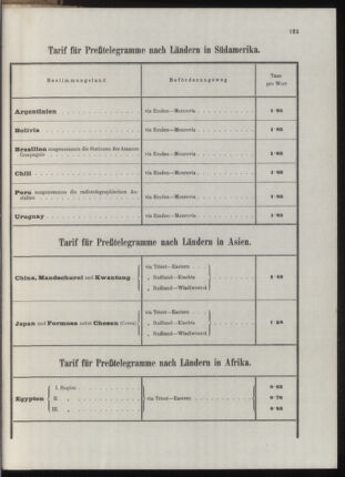 Post- und Telegraphen-Verordnungsblatt für das Verwaltungsgebiet des K.-K. Handelsministeriums 19131031 Seite: 63